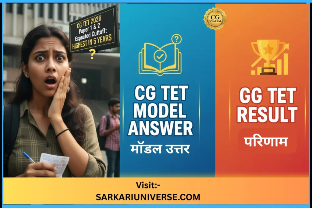 A girl shocked by CG TET MODEL ANSWER and Result 